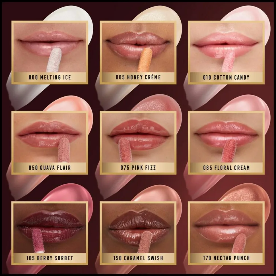 2000 Calorie Lip Glaze, 050 Guava Flair