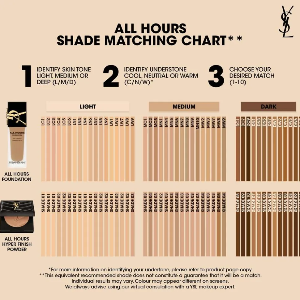 All Hours Hyper Finish Powder, 04