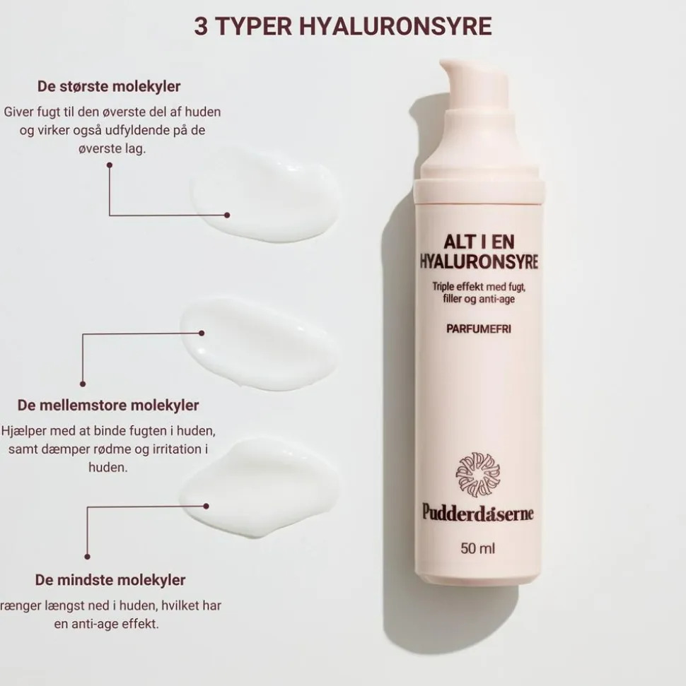 Alt I En Hyaluronsyre, 50 ml