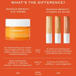 Banana Bright+ Vitamin CC Sticks, Pumpkin, 3,7 ml