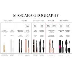 Cils Booster Mascarabase