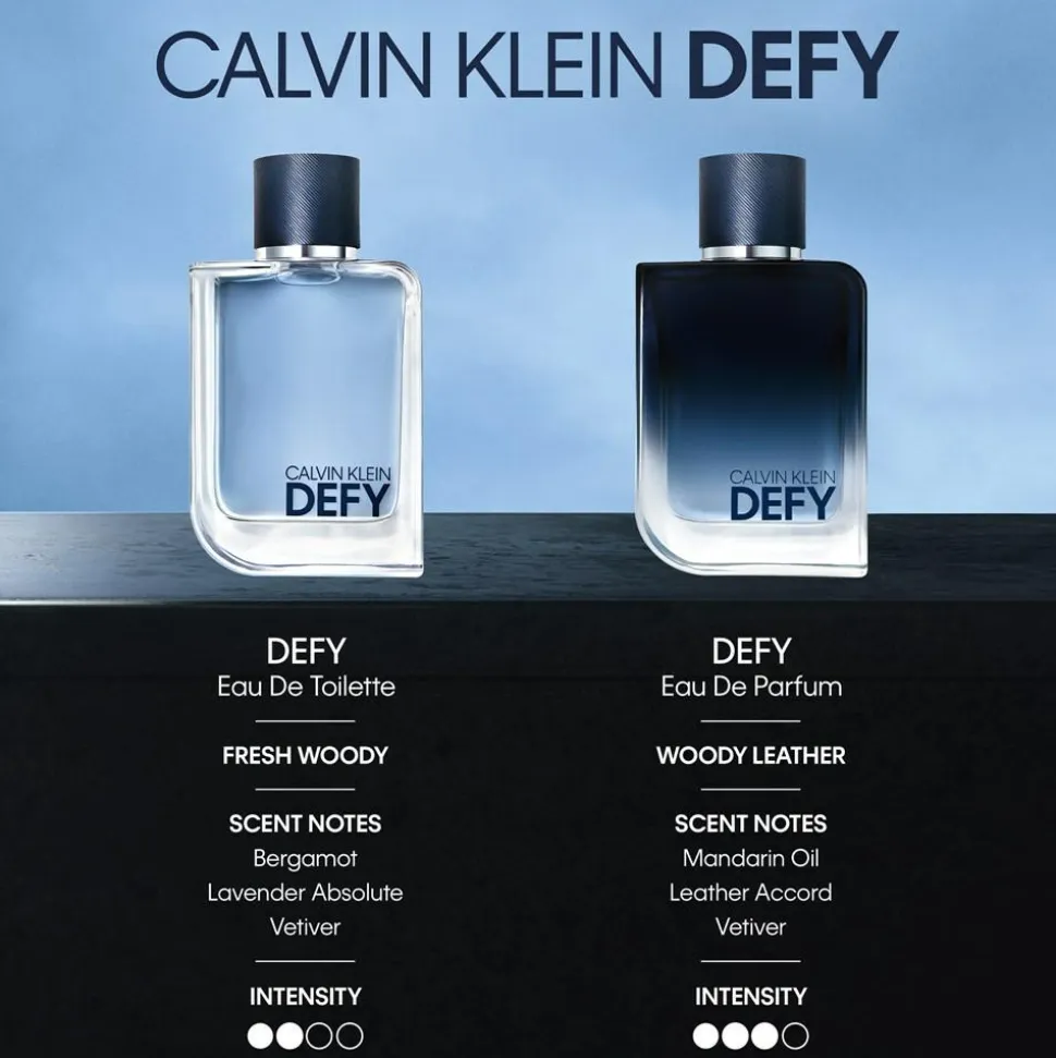CK Defy Eau De Parfum, 200 ml