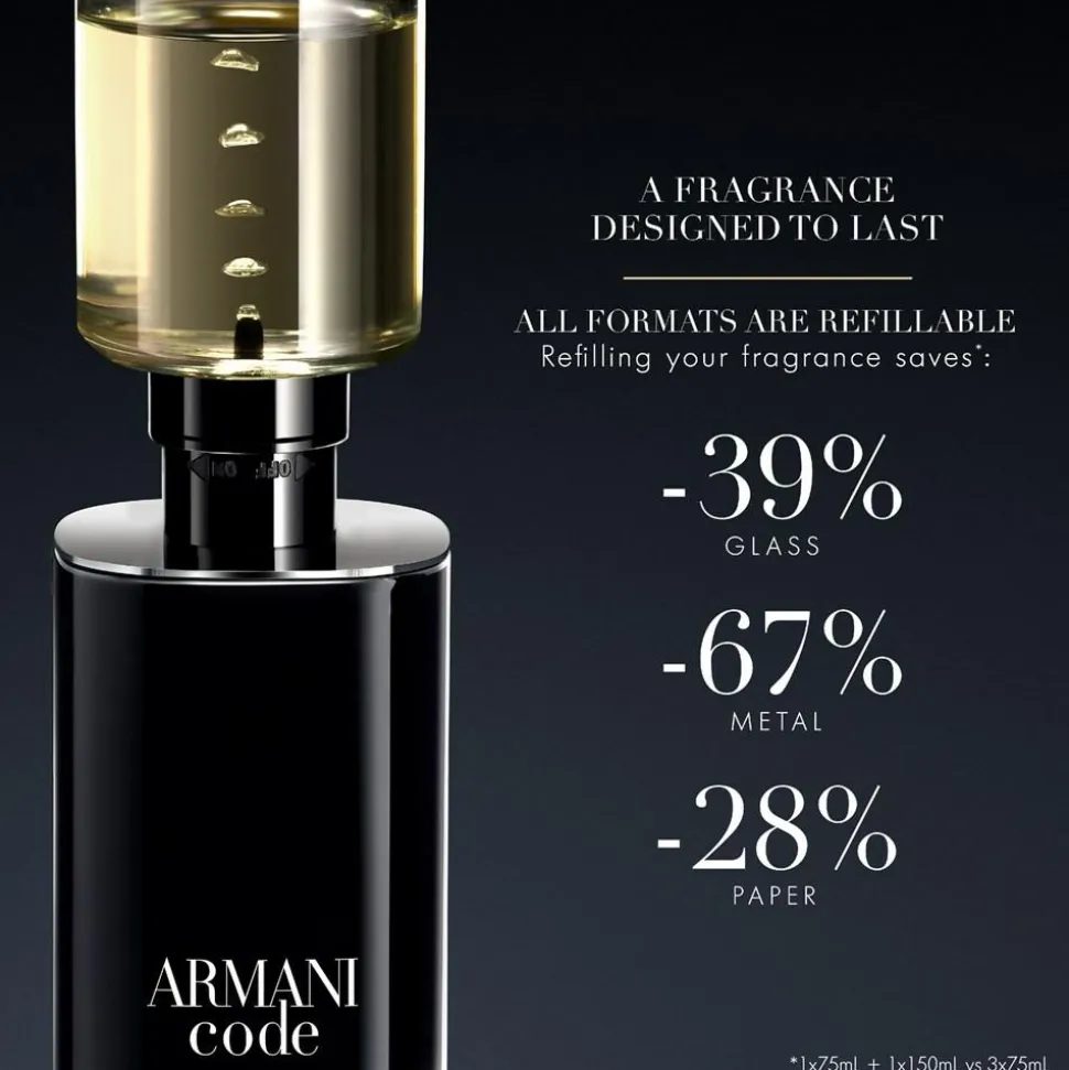 Code Eau De Parfum, 75 ml
