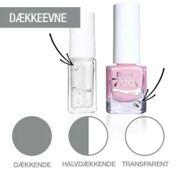 7Day Hybrid Nail Polish, 7359 Vintage Charm