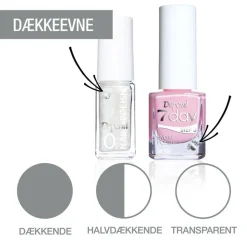 7Day Hybrid Nail Polish, 7325 Work Hard, Play Harder