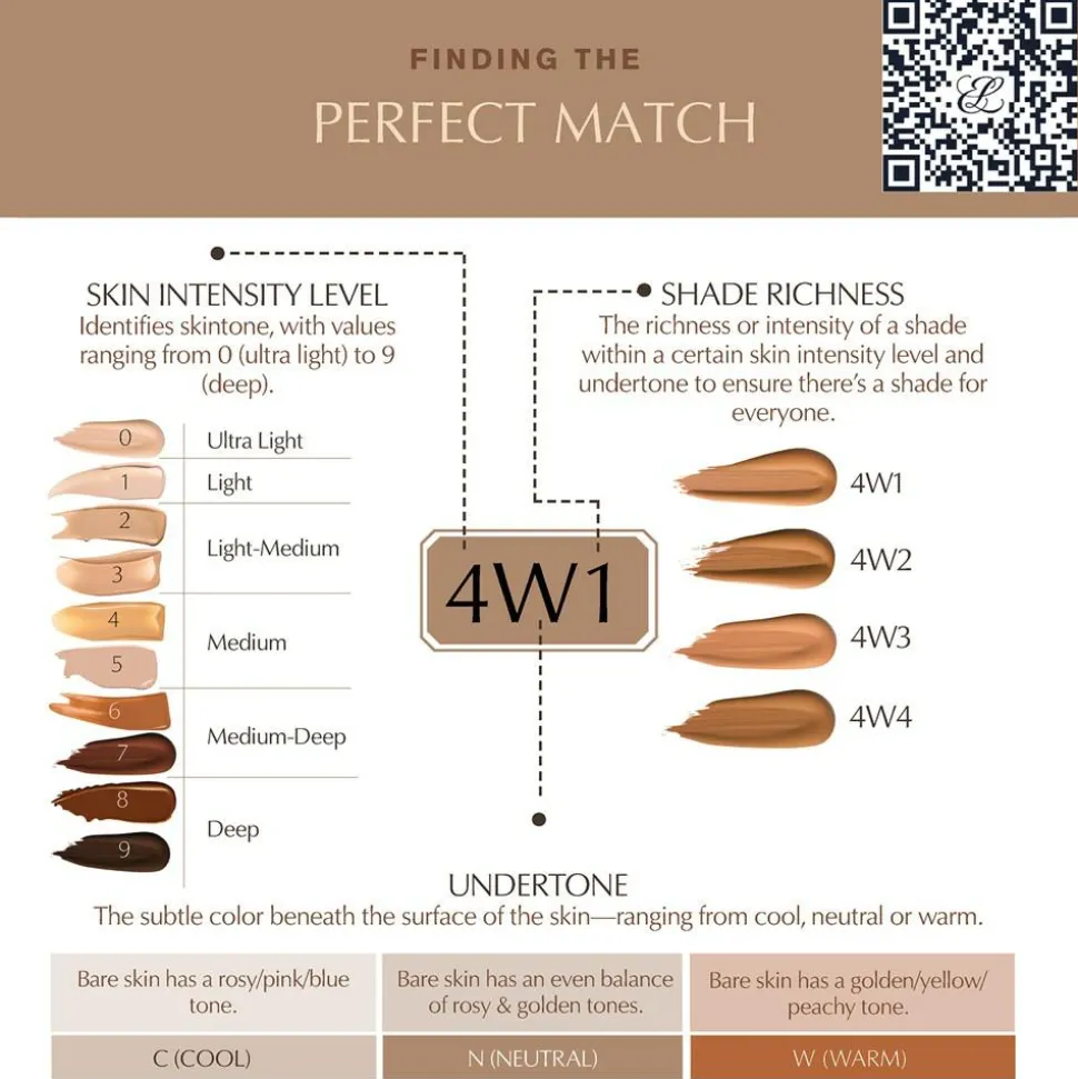 Double Wear Stay-In-Place SPF 10 Makeup, 2N2 Buff
