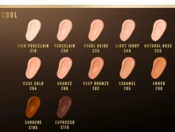Facefinity All Day Flawless 3 In 1 Foundation, C80