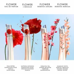 Flower by Kenzo Ikebana Mimosa Eau de Parfum, 40 ml