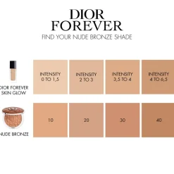 Forever Nude Jumbo Powder Bronzer, 20 Medium Matte