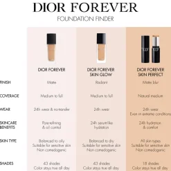 Forever Skin Perfect Multi-Use Foundation Stick, 5 N Neutral