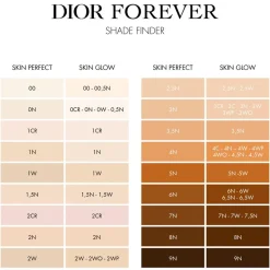 Forever Skin Perfect Multi-Use Foundation Stick, 7 N Neutral