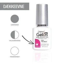 Gel iQ Nail Polish, Pure White