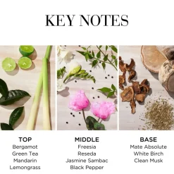 Green Tea Citron Freesia Eau De Toilette, 50 ml