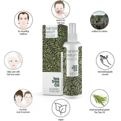 Hair Loss Serum, 250 ml