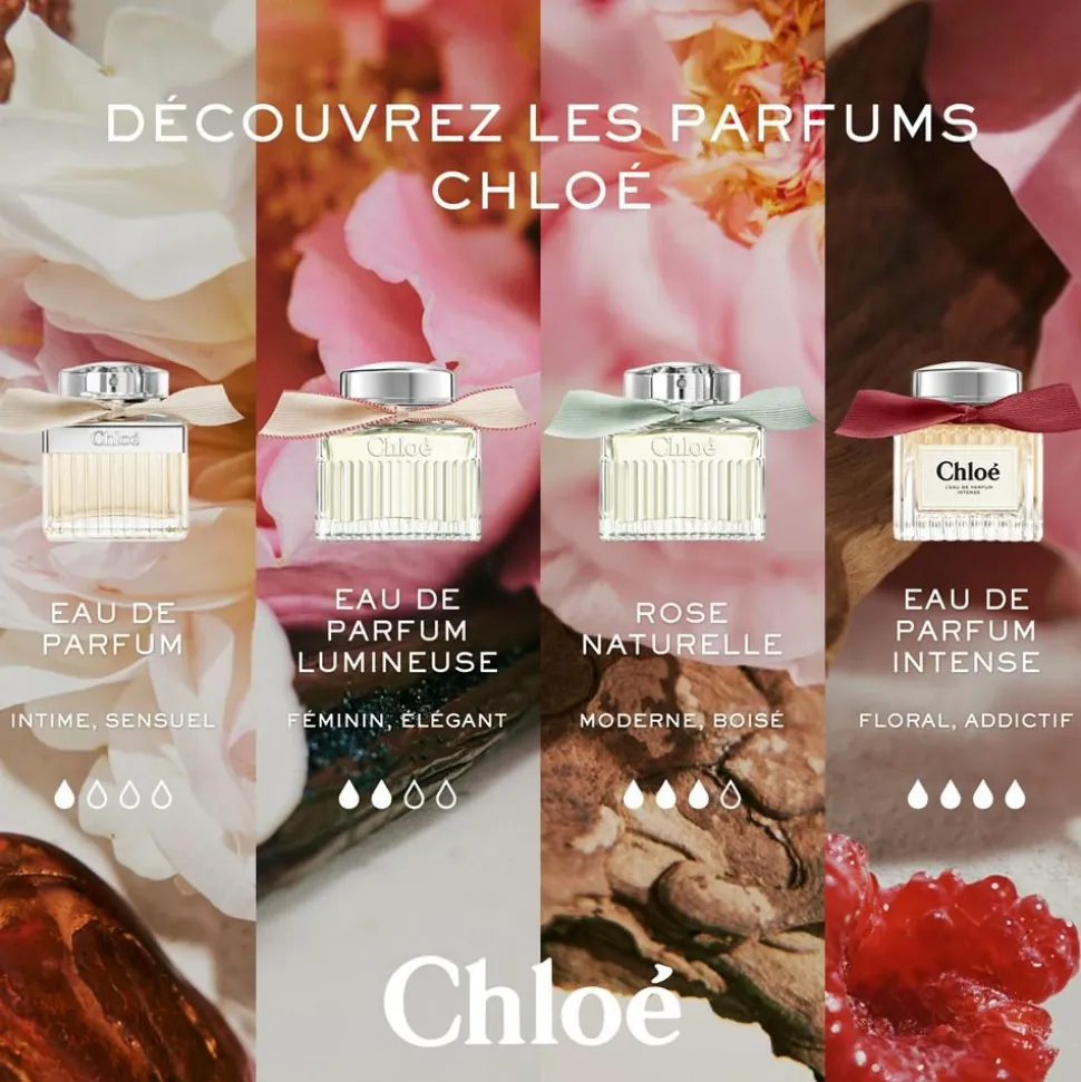 Intense Eau De Parfum, 100 ml
