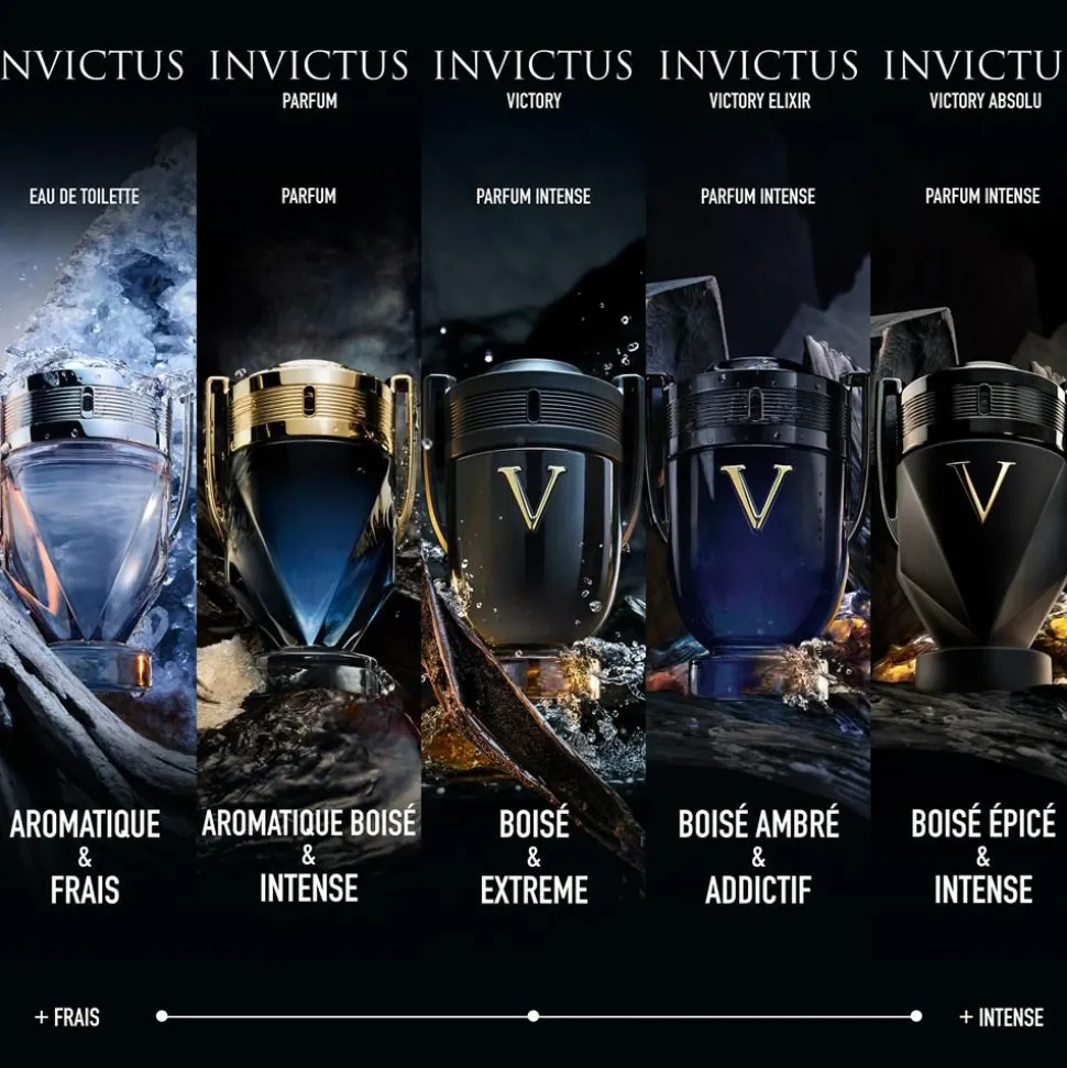 Invictus Victory Absolu Eau De Parfum, 50 ml