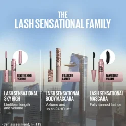Lash Sensational Body Mascara, Very Black