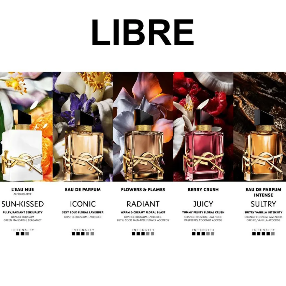 Libre Berry Crush Eau De Parfum, 30 ml