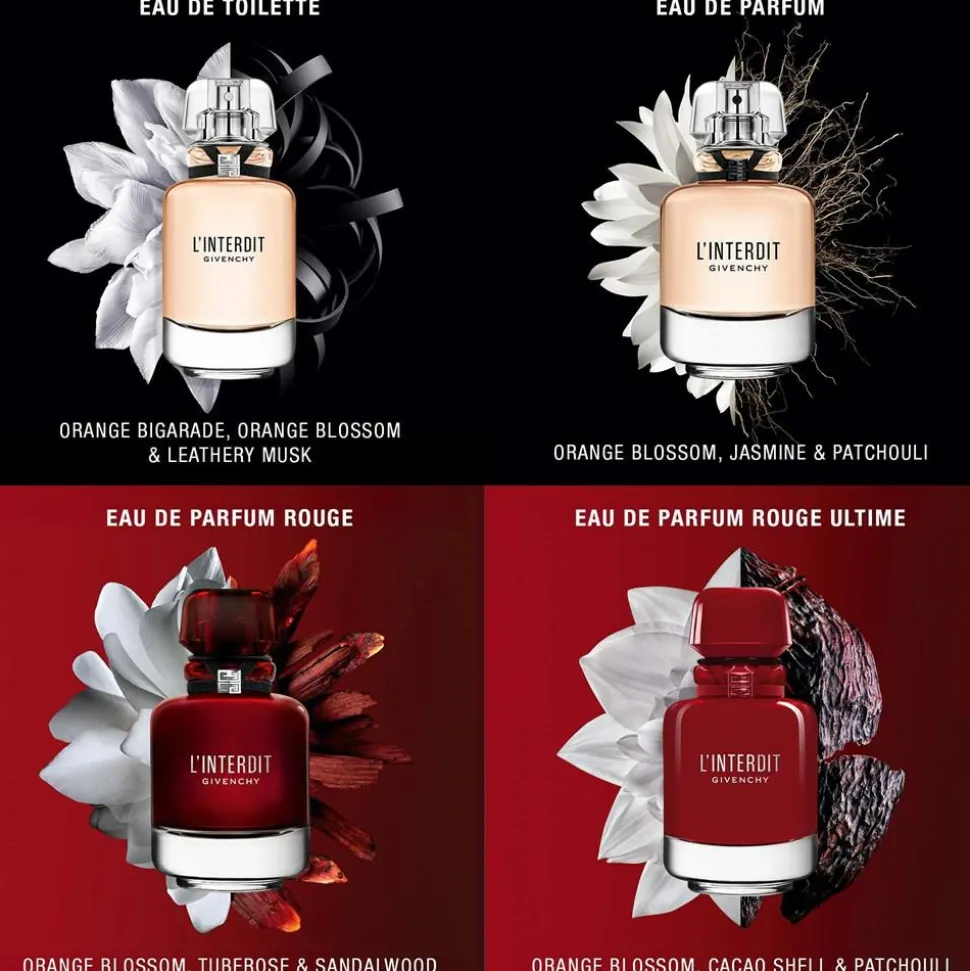 L'Interdit Rouge Ultime Eau De Parfum, 50 ml