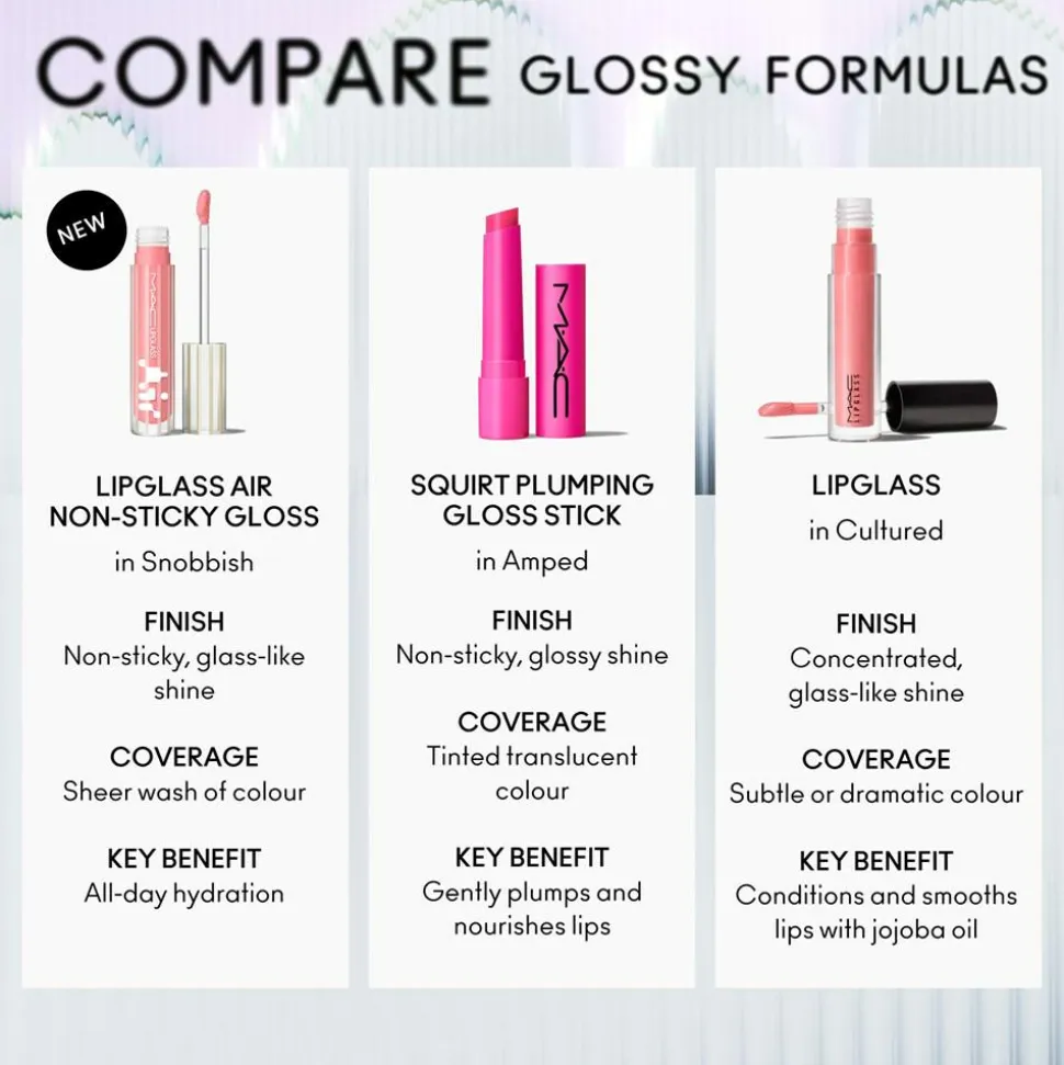 Lipglass Air Non Sticky Lipgloss, Behaved
