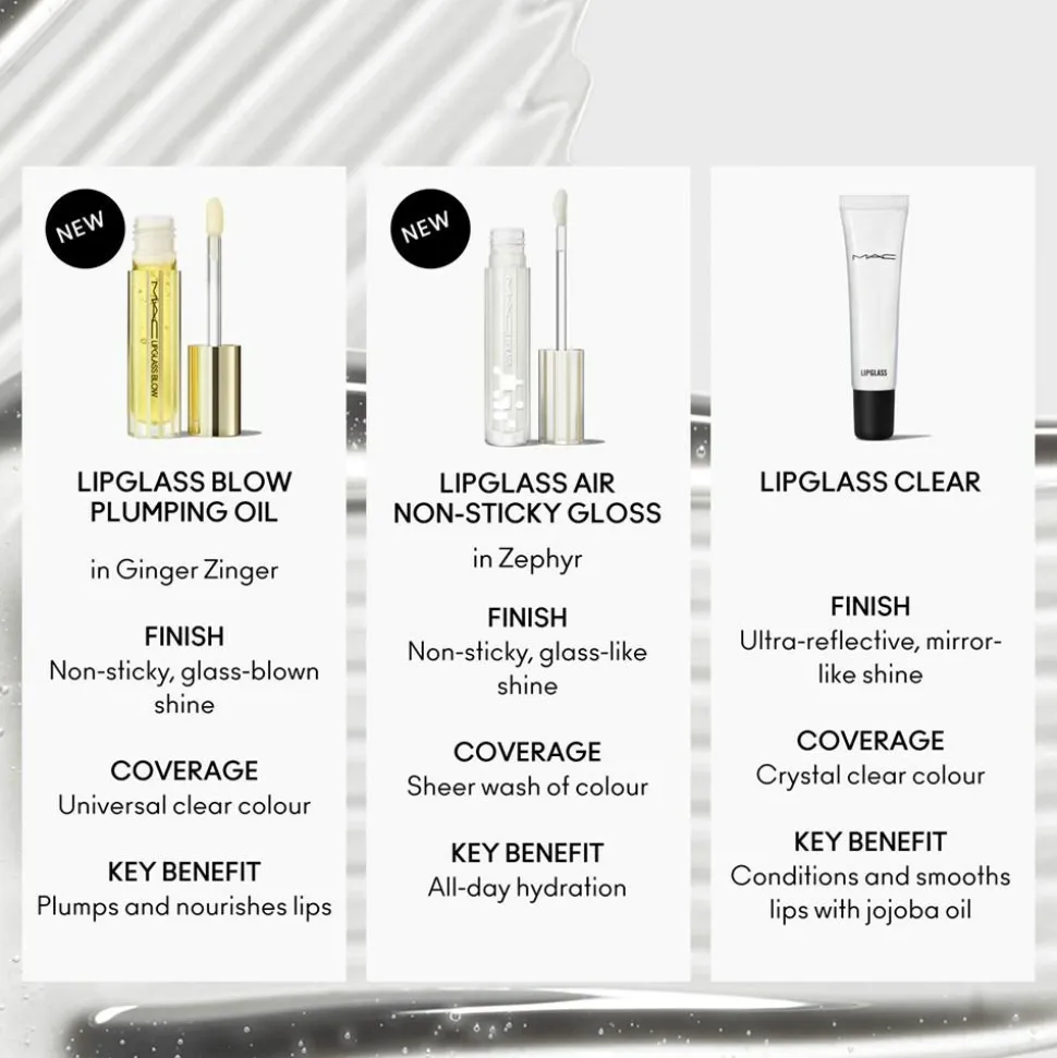 Lipglass Blow Plumping Oil Lipgloss, Ginger Zinger