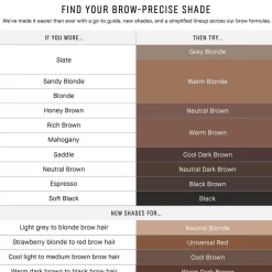 Long-Wear Brow Pencil, Warm Dark Brown