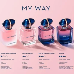 My Way Eau De Parfum, 30 ml