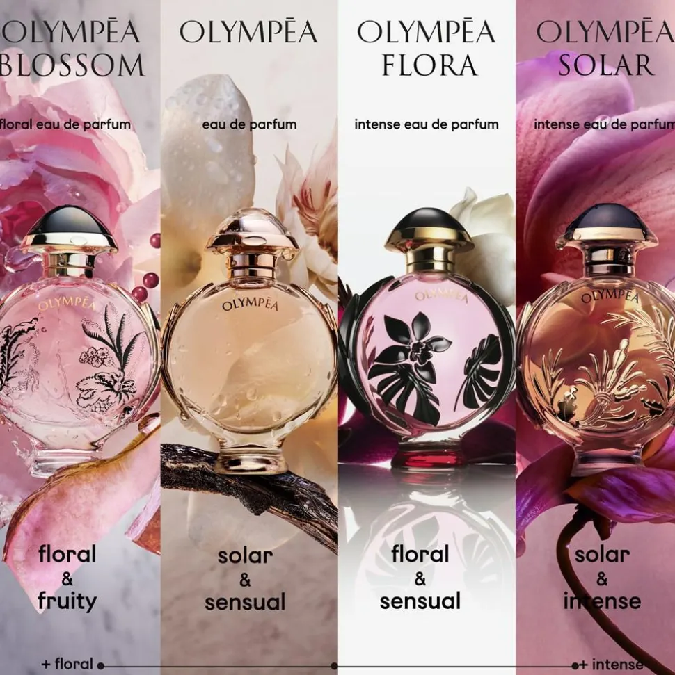 Olympéa Flora Intense Eau De Parfum, 80 ml