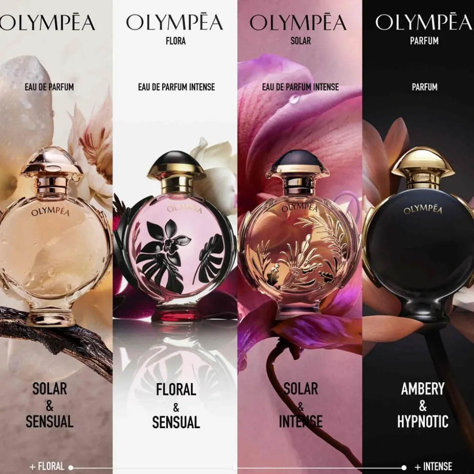 Olympéa Flora Intense Eau De Parfum, 50 ml