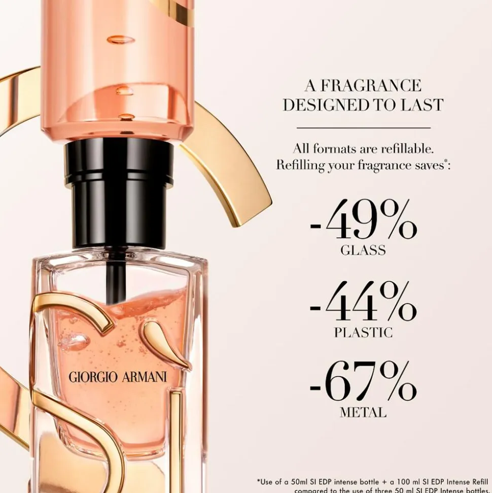 Sì Intense Eau De Parfum, 100 ml