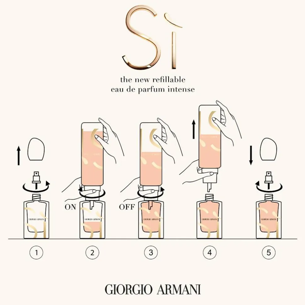 Sì Intense Eau De Parfum, 100 ml