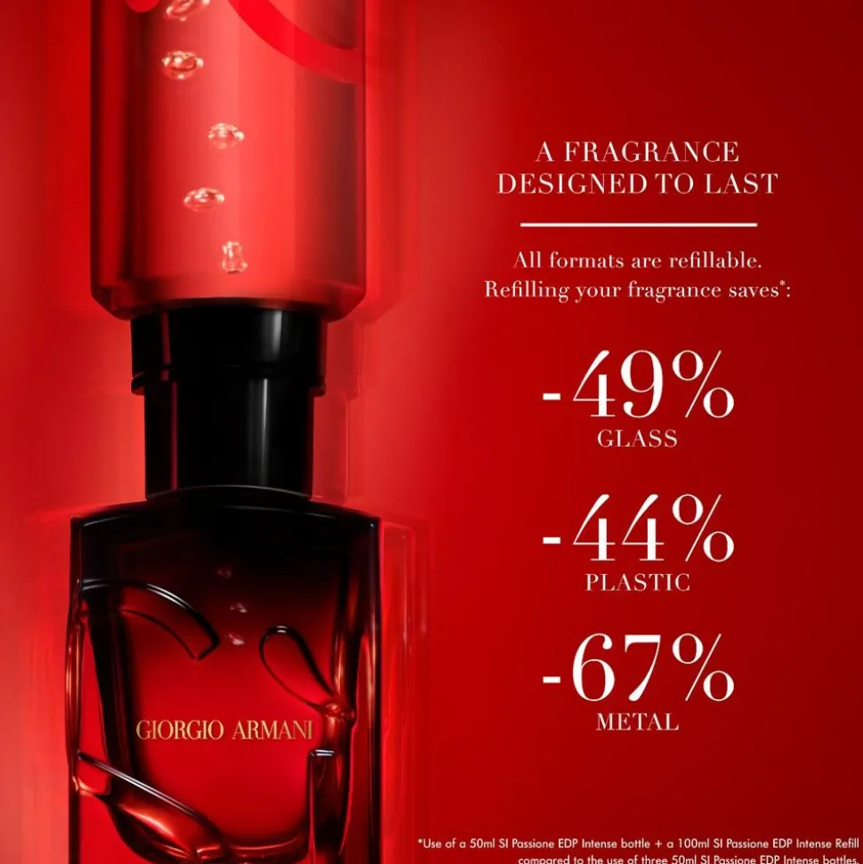 Sì Passione Intense Eau De Parfum, 100 ml