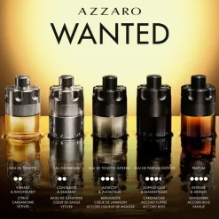 The Most Wanted Intense Eau De Parfum, 100 ml
