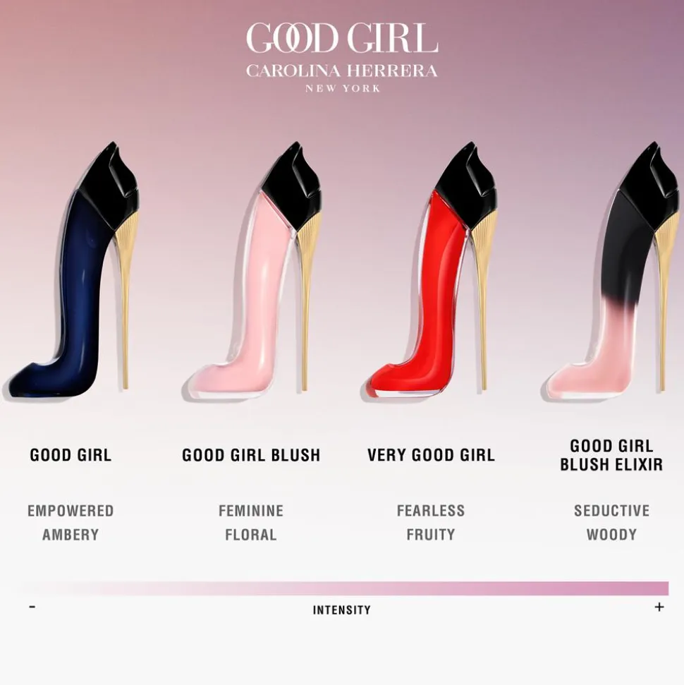 Very Good Girl Eau De Parfum, 30 ml